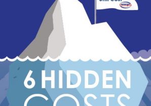 Hidden costs